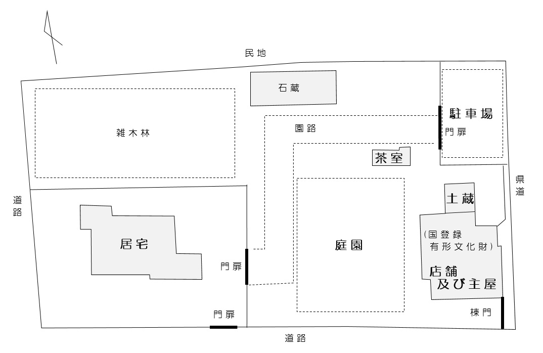 配置図